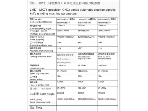 LMD--MK71(sh)ؾԄ(dng)ϵ